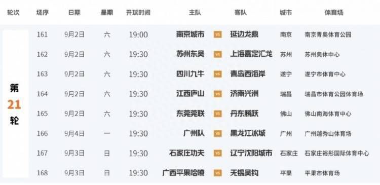小玲慢慢张开双腿第二十九