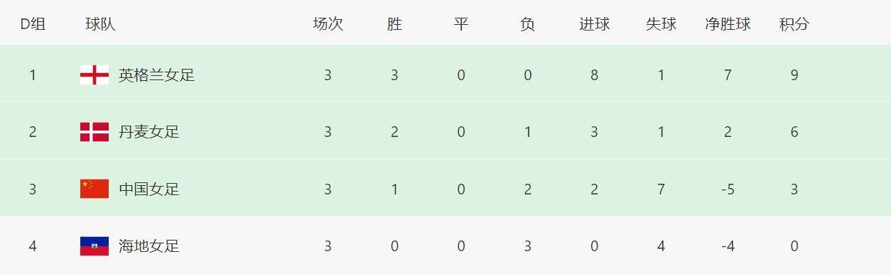中文字幕第8页