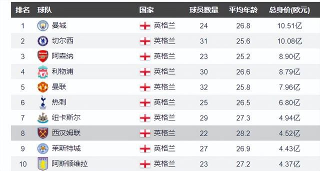 汐川云丹