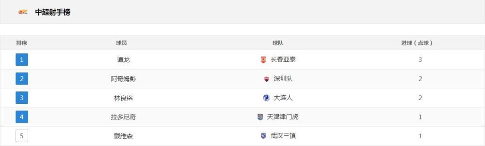 老扒夜夜春宵第五部分