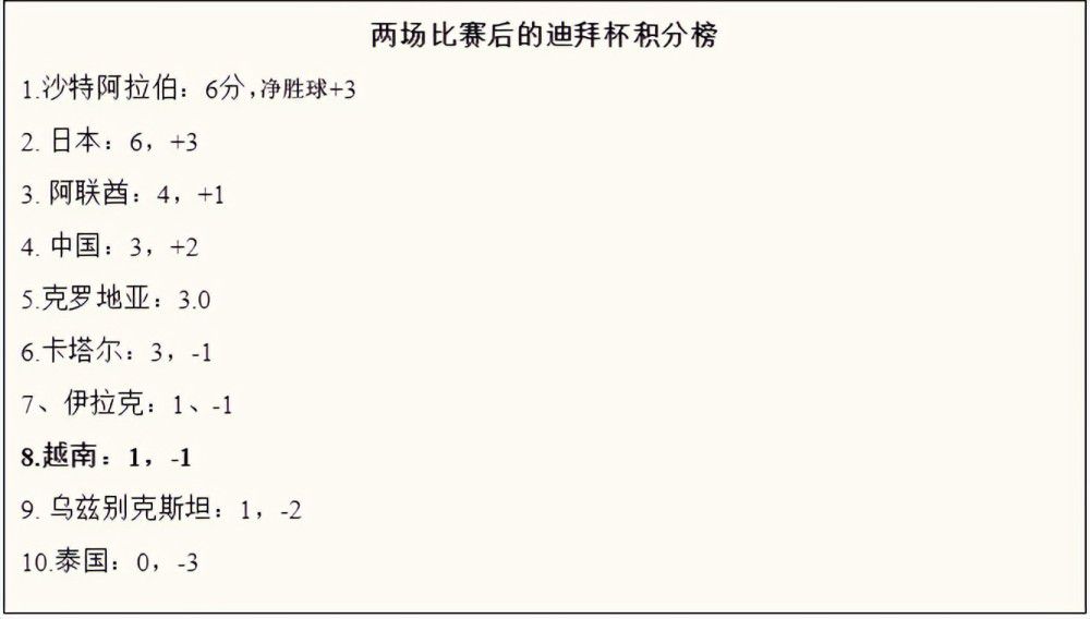 强一点！再深一点